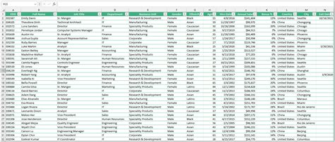 Free Example Data Sets For Spreadsheets Instant Download