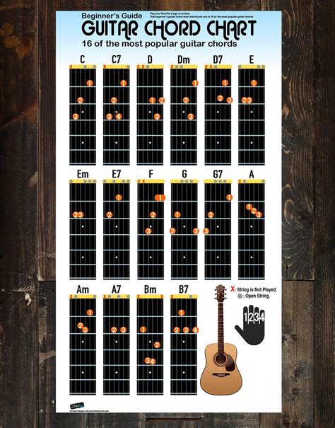 Guitar Chord Chart Poster 16 Popular Chords Guide