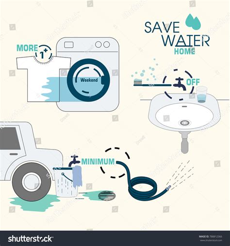 Simple Ways Save Water Home Vector Stock Vector Royalty Free 788812366