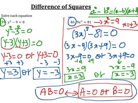 Difference of squares | Math, Algebra, Quadratic Equations, Factoring ...