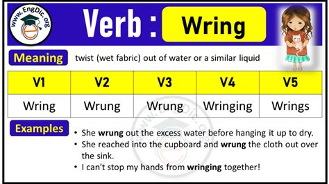 Ride Verb Forms Past Tense And Past Participle V1 V2 V3 Engdic