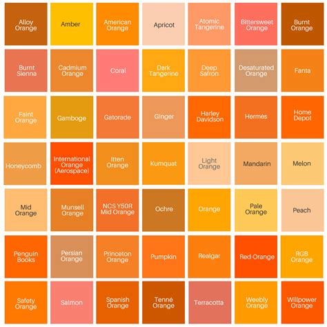 Orange Color Palette Design Orange Color Palettes Color Schemes