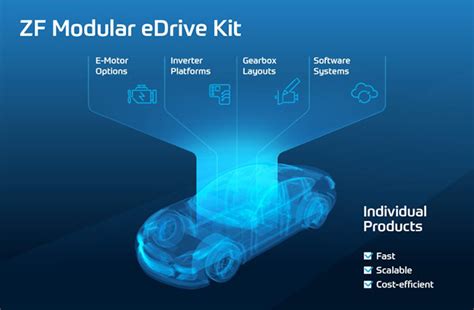 Charged Evs Zf Launches Modular Edrive Kit Designed To Reduce Ev
