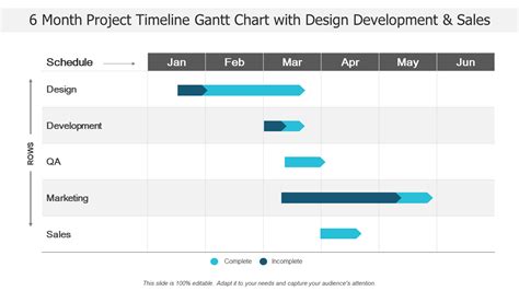 Top 10 6 Month Timeline Templates With Samples And Examples