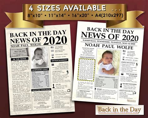 Born In 2020 Birth Celebration Posterpersonalised Newspaper Etsy