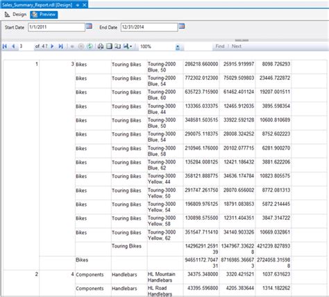 Multiple Row Grouping Levels In SSRS Report