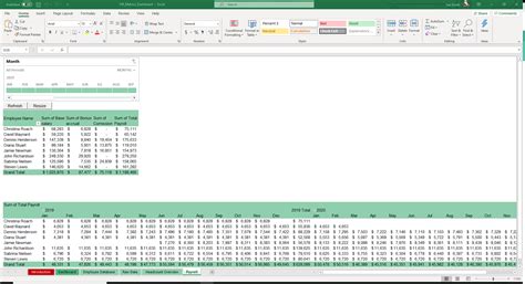 Hr Metrics Excel Dashboard Simple Sheets