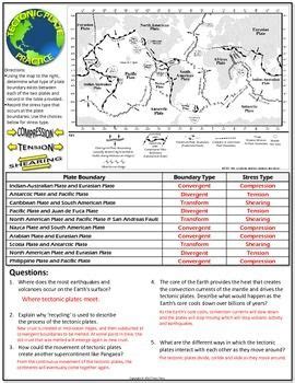 The key is how that movement, over time. Worksheet: Plate Tectonics Study Guide and Practice | Plate tectonics, Earth science lessons ...