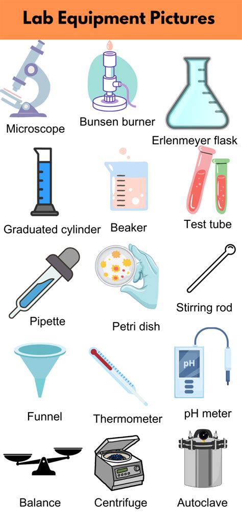 List Of Lab Equipment Names And Pictures Pdf Grammarvocab