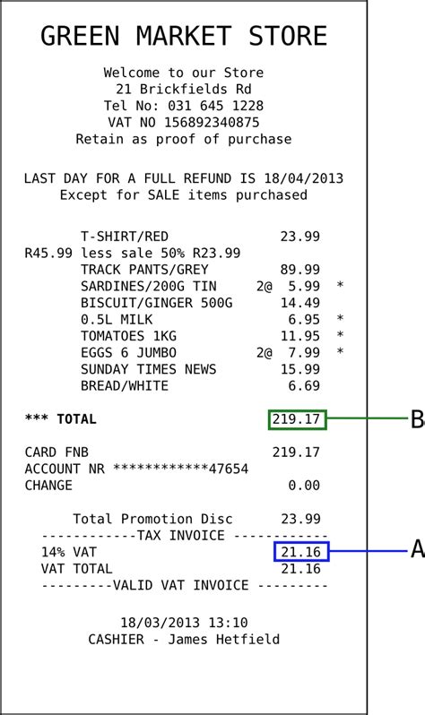 Examples of cash till slips / source documents def. Financial Documents | Financial Documents And Tariff Systems | Siyavula