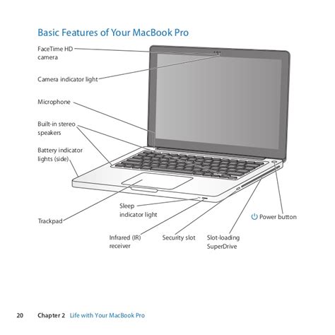 Scheme apple macbook pro a1278 k24. MacBook Pro 13inch 2011 User Guide