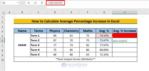 How To Calculate Average Percentage Increase For Marks In Excel Formula