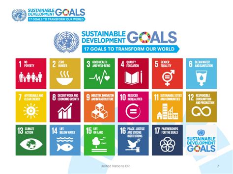 The sdgs secretariat, comprising toshiba's corporate divisions, promotes sdgs understanding and initiatives, and has played the central role in coordinating with key group companies and exchanging opinions to clarify the relationships between our business and the sdgs. Sustainable Development Goals (SDGs) Overview