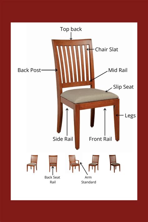 Chair Terminology Guide Eustis Chair Parts Of A Chair