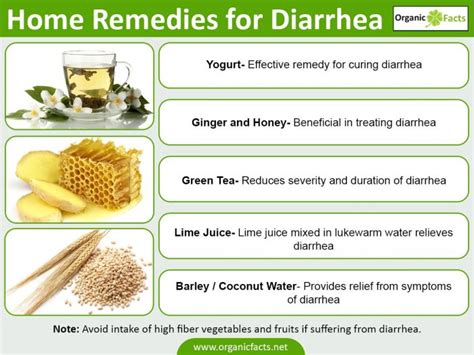 Diarrhea Home Remedies And Prevention Organic Facts