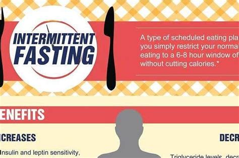Everything You Need To Know Intermittent Fasting Intermittent