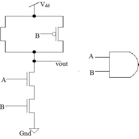 Circuit Diagram Of 2 Input Cmos Nor Gates Only Wiring View And