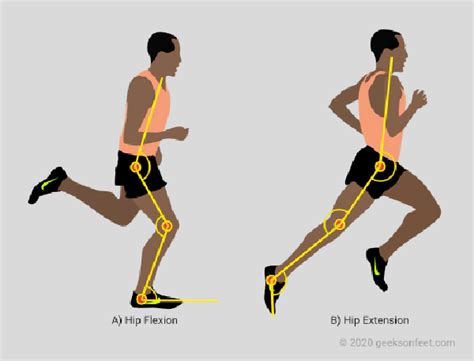 Power Your Running With Big Stride