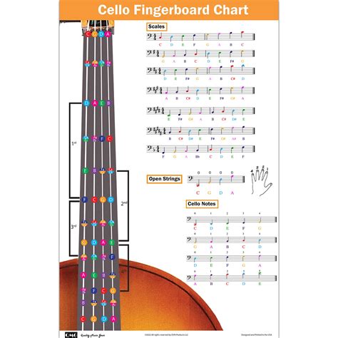 Buy Cello Fingering Chart With Color Coded Notes Cello Scales Techniques Suitable For All
