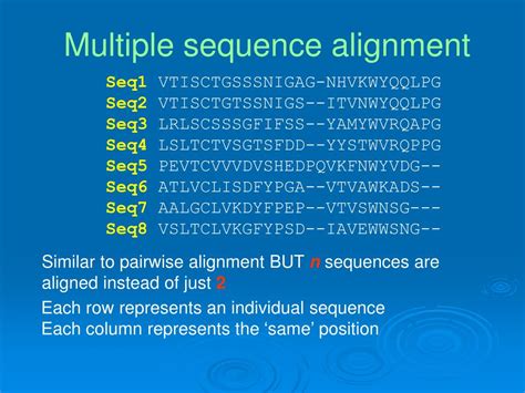 Ppt Pairwise And Multiple Sequence Alignment Lesson 2 Powerpoint