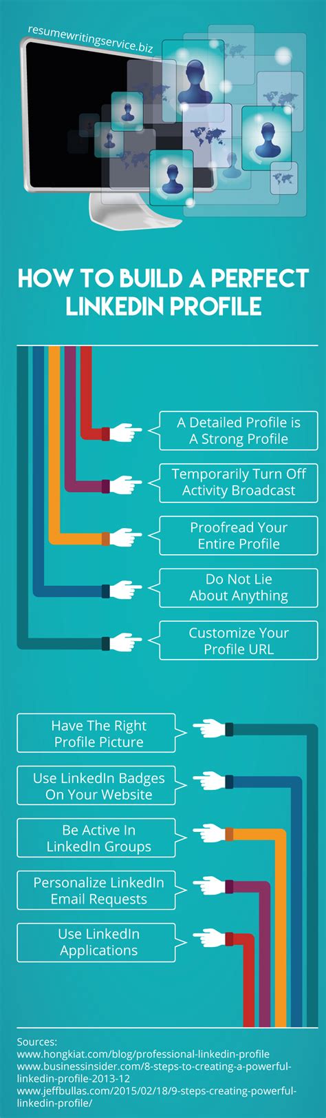 How To Build The Perfect Linkedin Profile Infographic