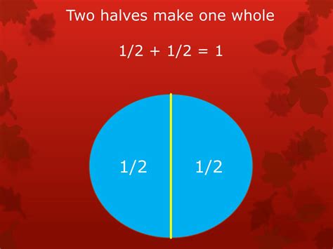 Ppt Sub Maths Halves And Quarters Powerpoint Presentation Free