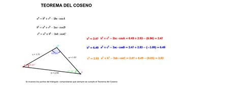 Teorema Del Coseno Geogebra