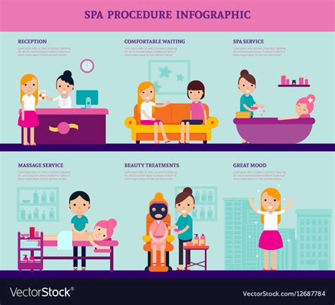 Spa Beauty Salon Infographic Royalty Free Vector Image