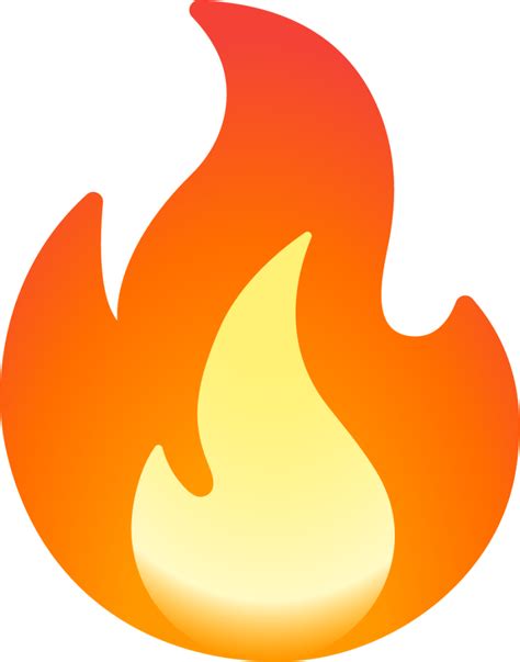 Fire Emoji Download For Free Iconduck