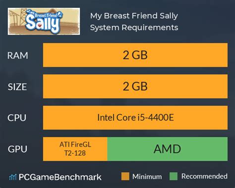 My Breast Friend Sally System Requirements Can I Run It