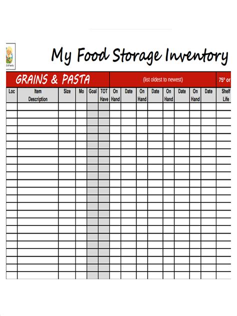 Free Printable Food Inventory Sheets