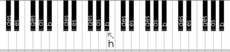 Die schwarzen tasten sind mit jeweils zwei namen beschriftet. Klaviertastatur Zum Ausdrucken / Klaviertastatur Zum ...