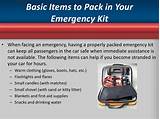 Basic Emergency Kit Items Images