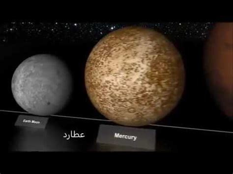.علماء الفضاء في استخدام تقنية كيلوباور في تحريك المركبات الفضائية بسرعة كبيرة وجعلها قادرة على الوصول إلى أماكن أبعد في المجموعة الشمسية وربما المجرة. ‫ترتيب الكواكب ومعلومات عن المجرة الشمسية‬‎ - YouTube