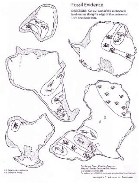 Pangea Cutouts