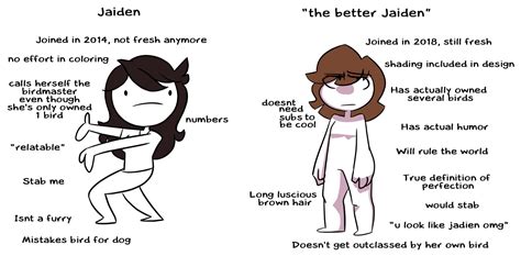 A Friend Told Me To Post This Rjaidenanimations