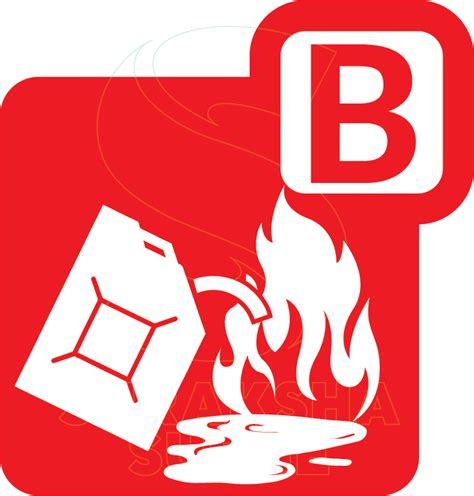 Fire Extinguishers | Suraksha Surges Do fire extinguishers explode due heat during a fire?