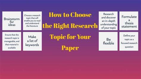 How To Choose The Right Research Topic For Your Paper Project Topics