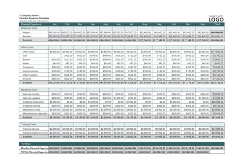 Retail Business Budget Template