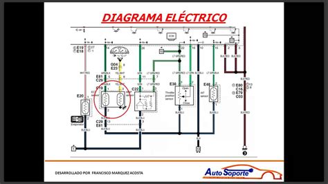 Diagramas Electricos Online Holregrow