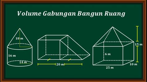 Volume Gabungan Bangun Ruang Youtube