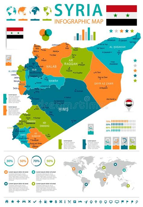 Siria Mapa Y Bandera Infographic Ejemplo Detallado Del Vector Stock De Ilustraci N