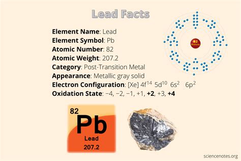 Lead Facts Pb Or Element Number 82