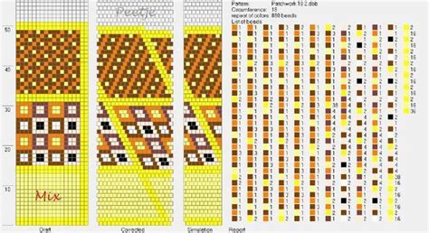 Sie können es jederzeit verwenden. Pin auf Muster