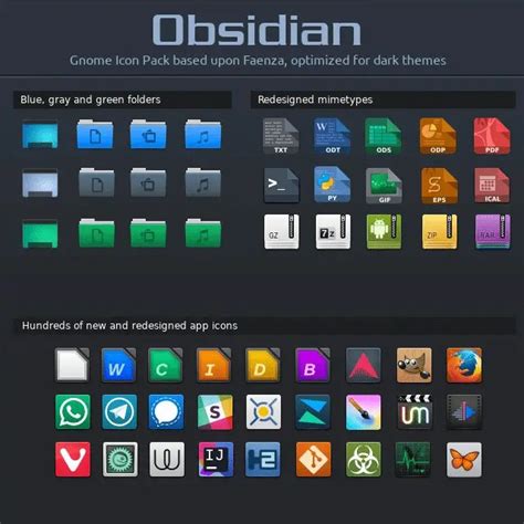 10 Best Icon Themes For Linux Linuxandubuntu