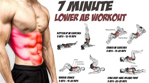 7 Minute Home Lower Ab Workout Benefits Training Guide