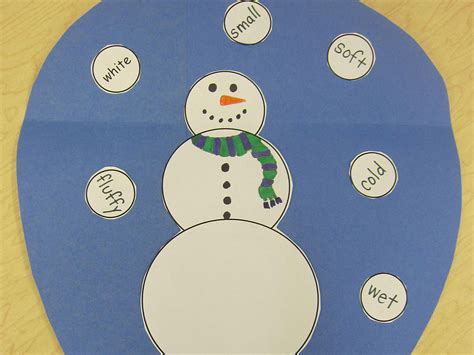 Snowman Snow Globe Craft Project Scholastic