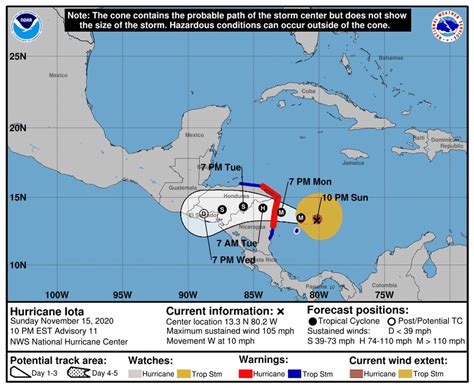 Hurricane Iota Path Update Iota Becomes 2020s 13th Hurricane