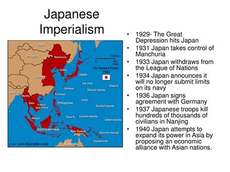 What Is Japanese Imperialism