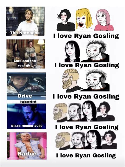 I Love Ryan Gosling Meme By Yourotherleft Memedroid